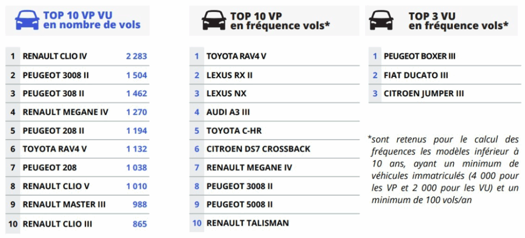Capture d’écran 2025-11-07 à 16.43.31